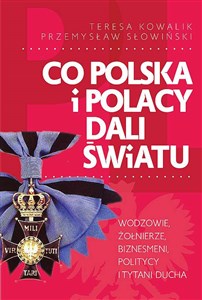 Obrazek Co Polska i Polacy dali światu