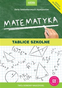 Obrazek Matematyka Tablice szkolne