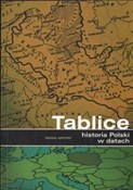 Historia P... - Teresa Szretter -  polnische Bücher