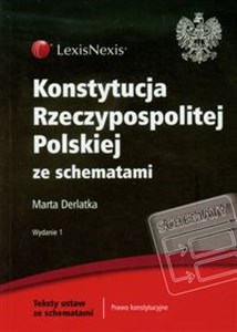Obrazek Konstytucja Rzeczypospolitej Polskiej ze schematami