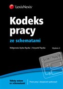 Polnische buch : Kodeks pra... - Małgorzata Iżycka-Rączka, Krzysztof Rączka