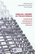 Polnische buch : Tablice i ... - Michał Knauff, Agnieszka Golubińska, Piotr Knyziak