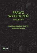 Prawo wykr... - Anna Zientara, Magdalena Błaszczyk -  fremdsprachige bücher polnisch 