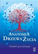 Anatomia D... - Jan Kuźniar -  polnische Bücher