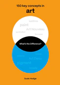 Polnische buch : What's the... - Susie Hodge