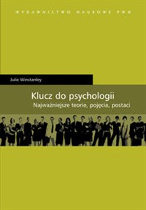 Obrazek Klucz do psychologii Najważniejsze teorie, pojecia, postaci