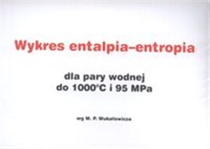 Bild von Wykres entalpia-entropia dla pary wodnej do 1000C i 95 MPa wg M.P. Wukałowicza