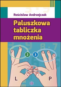 Obrazek Paluszkowa tabliczka mnożenia