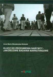 Obrazek Klucz do zrozumienia nabywcy jakościowe badania marketingowe