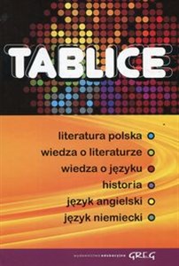 Bild von Tablice literatura polska wiedza o literaturze wiedza o języku historia język angielski język niemiecki