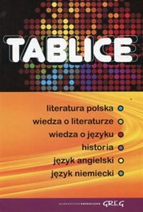 Obrazek Tablice literatura polska wiedza o literaturze wiedza o języku historia język angielski język niemiecki