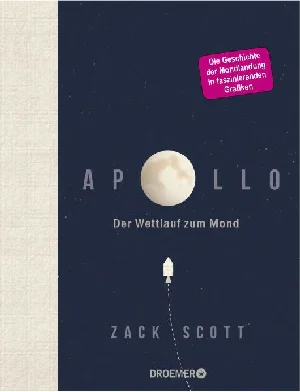 Obrazek SCOTT, Z: APOLLO