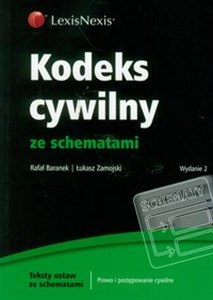 Bild von Kodeks cywilny ze schematami