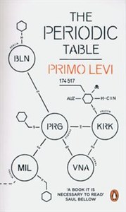 Obrazek The Periodic Table
