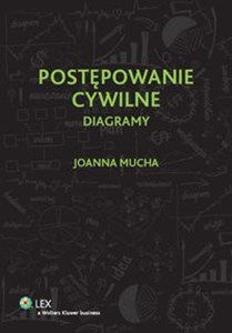 Bild von Postępowanie cywilne Diagramy