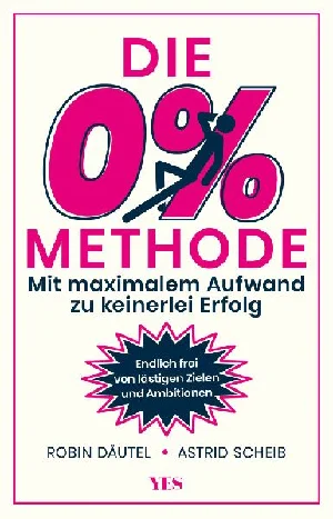 Obrazek SCHEIB, A: 0%-METHODE