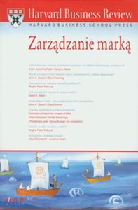 Obrazek Zarządzanie marką