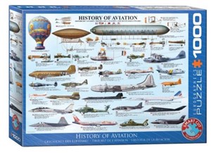 Bild von Puzzle 1000 Historia lotnictwa