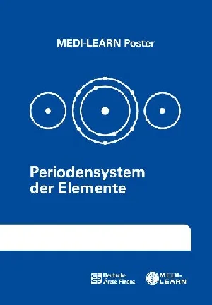Obrazek POSTER/ PERIODENSYSTEM DER ELEMENTE
