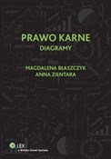 Prawo karn... - Magdalena Błaszczyk, Anna Zientara - buch auf polnisch 