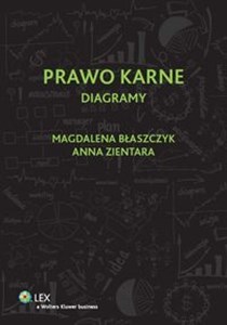 Obrazek Prawo karne Diagramy