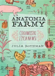 Bild von Anatomia farmy Ciekawostki z życia na wsi