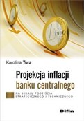 Zobacz : Projekcja ... - Karolina Tura