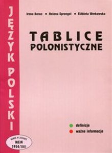 Obrazek Tablice polonistyczne Szkoła ponadgimnazjalna