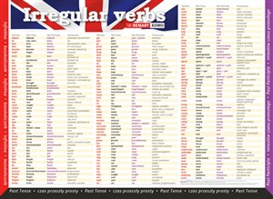 Bild von Plansza edukacyjna Czasowniki nieregularne język angielski