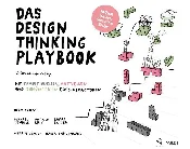 Książka : DAS DESIGN...