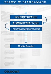 Bild von Prawo w diagramach Postępowanie administracyjne i sądowo administracyjne