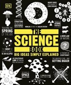 Zobacz : The Scienc...
