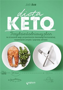 Obrazek Dieta KETO. Trzydziestodniowy plan na zrzucenie wagi, przywrócenie równowagi hormonalnej