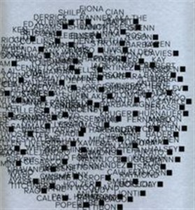 Bild von Vitamin Txt Words in Contemporary Art.