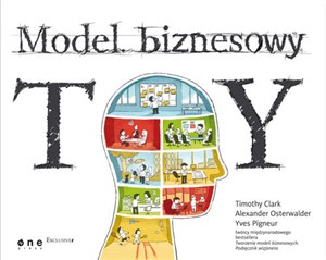 Obrazek Model biznesowy TY