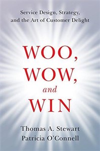 Bild von Woo, Wow, and Win