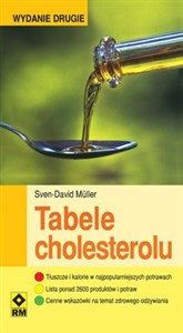 Bild von Tabele cholesterolu