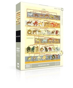 Bild von Puzzle 500 Drzewo genealogiczne kotów XXL
