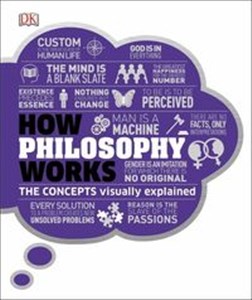 Obrazek How Philosophy Works