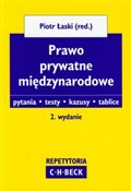 Książka : Prawo pryw...