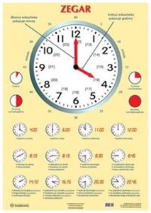 Bild von Plansza Zegar