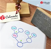 Pokaż szczegóły dla Stempel drzewko matematyczne Zobacz : Stempel dr...