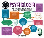Psychologi... - Alan Porter - Ksiegarnia w niemczech