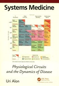 Bild von Systems Medicine Physiological Circuits and the Dynamics of Disease