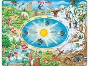 Cztery por... - Ksiegarnia w niemczech