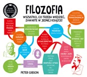 Filozofia.... - Peter Gibson -  fremdsprachige bücher polnisch 