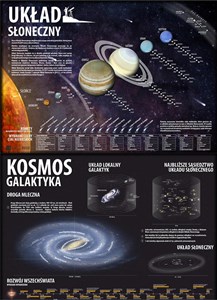 Obrazek Podkładka na biurko. Kosmos/Układ Słoneczny