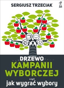 Obrazek Drzewo kampanii wyborczej czyli jak wygrać wybory