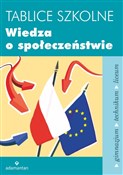 Tablice sz... - Krzysztof Sikorski -  fremdsprachige bücher polnisch 