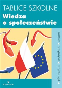 Obrazek Tablice szkolne Wiedza o społeczeństwie